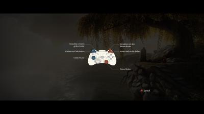 Das Spiel lässt uns mit dem linken Teil den großen Bruder steuern und mit dem rechten Teil den kleinen Bruder.