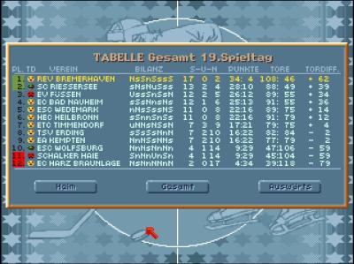 Zu einem Sportmanager gehört natürlich auch die Tabelle. Beim Eishockey Manager spielen alle Teams viermal gegeneinander, was vor den eventuellen Playoffs 44 Spieltage ergibt.