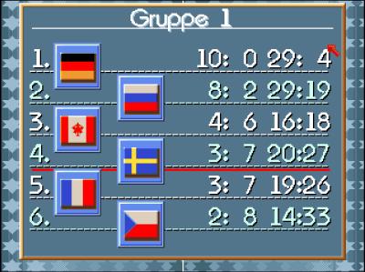 Ist der Spieler unter den Top 5 Teams, wird danach mit der Nationalmannschaft die Weltmeisterschaft gespielt.