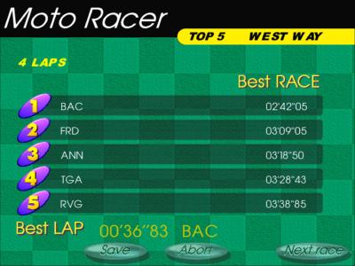 Erreichen wir eine Bestzeit dürfen wir uns, ganz klassisch, mit einem 3 Buchstaben-Kürzel verewigen.