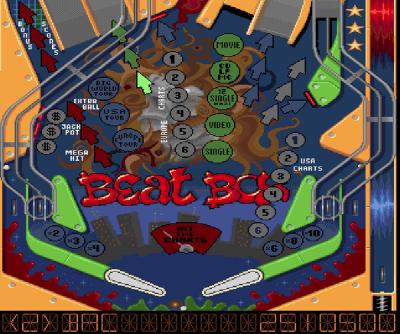 Hier leben die 90ger. CD,LP,MC, sowie die US und EU Charts.