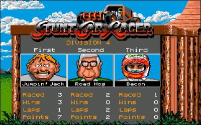 Zwischen den Rennen gibt es auch eine Übersicht des aktuellen Ligastandes. Da die Fahrer alle unterschiedlich viele Rennen gefahren haben, ist dies noch nicht sehr aussagekräftig.