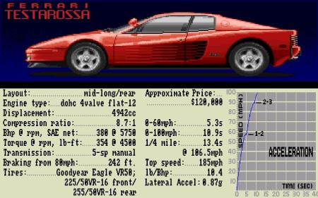 Das Bild zeigt die Leistungsdaten des Ferrari.