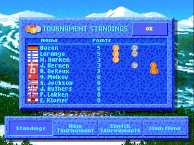 Natürlich gibt es auch eine Gesamtübersicht.